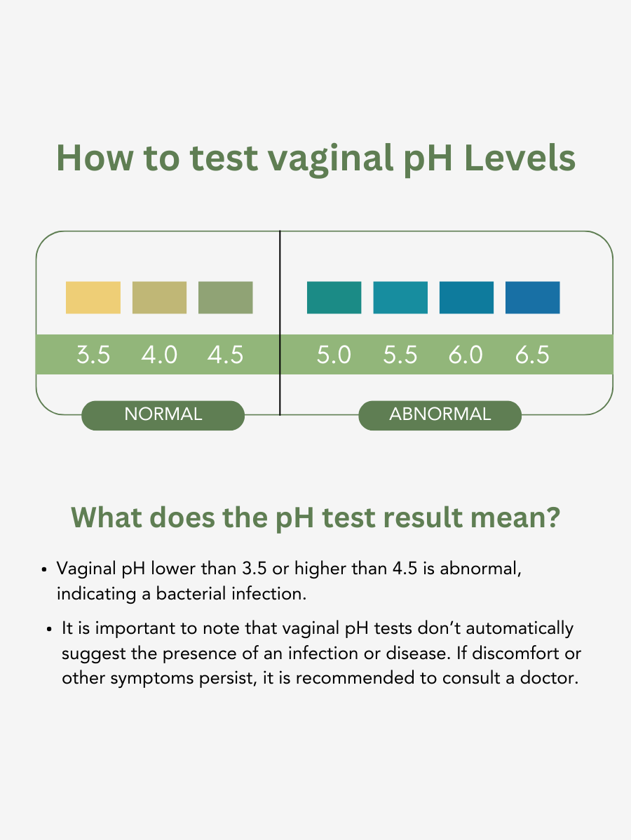 Bmama x Malka Plant-based Kacip Fatimah Feminine Wash (30ml)