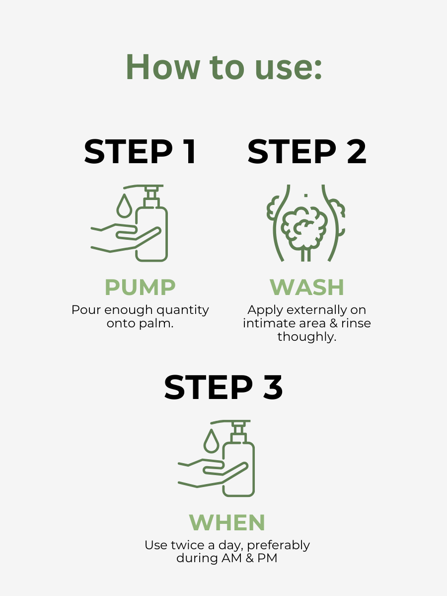 Bmama x Malka Plant-based Kacip Fatimah Feminine Wash (30ml)