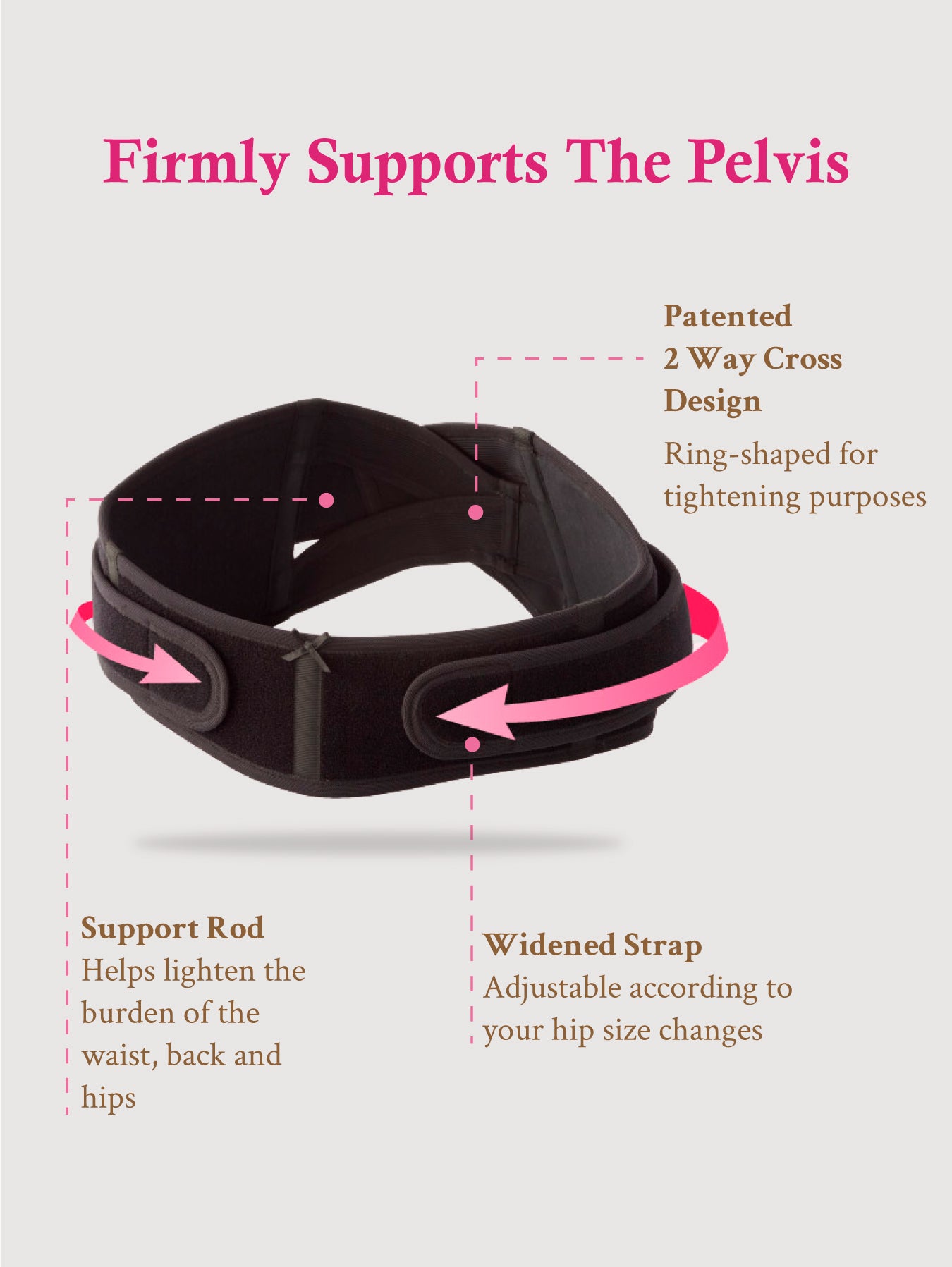 Powerful Abdominal Belt + Pelvis Belt (Natural Birth)