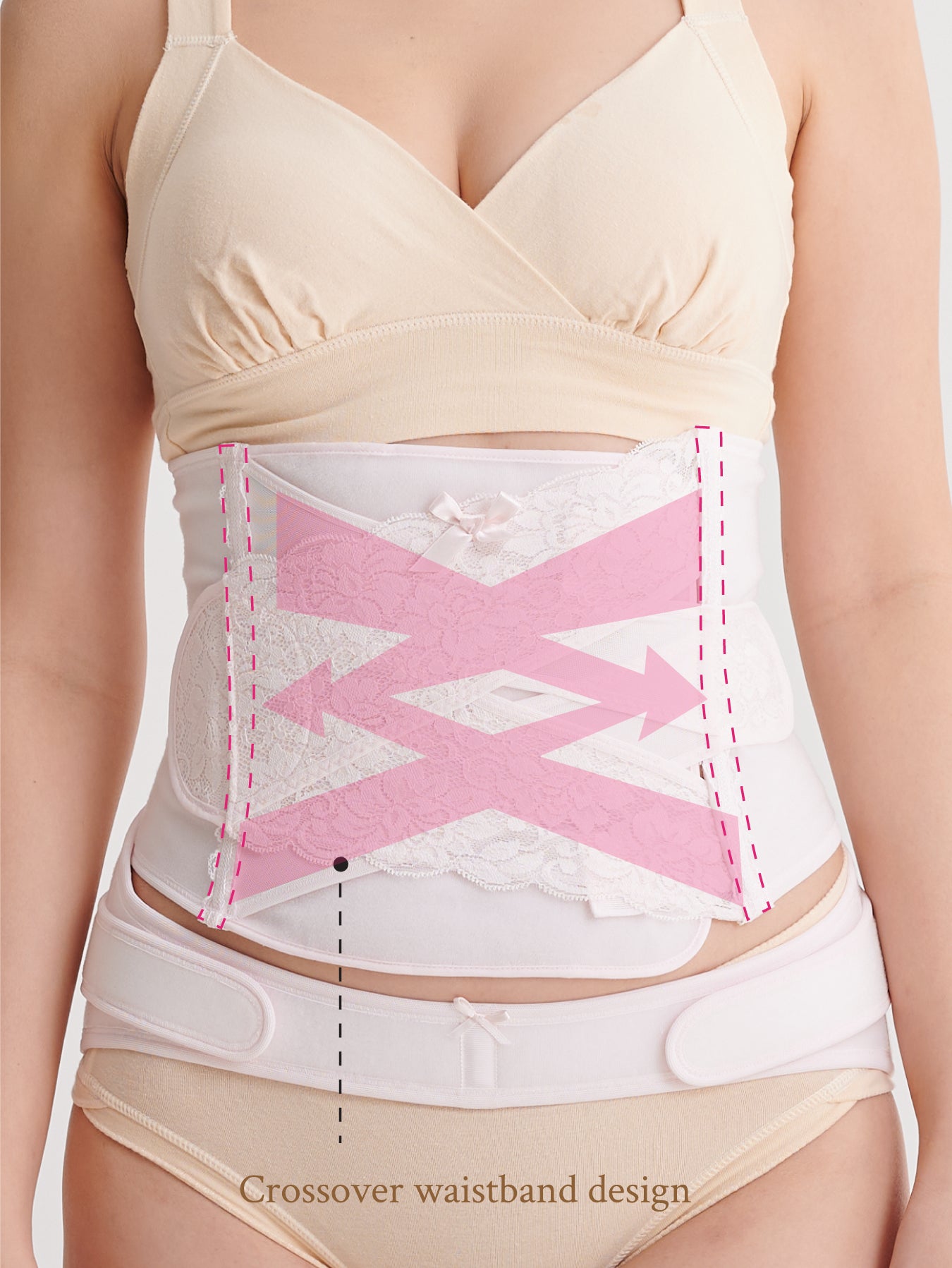 Powerful Abdominal Belt + Pelvis Belt (Natural Birth)