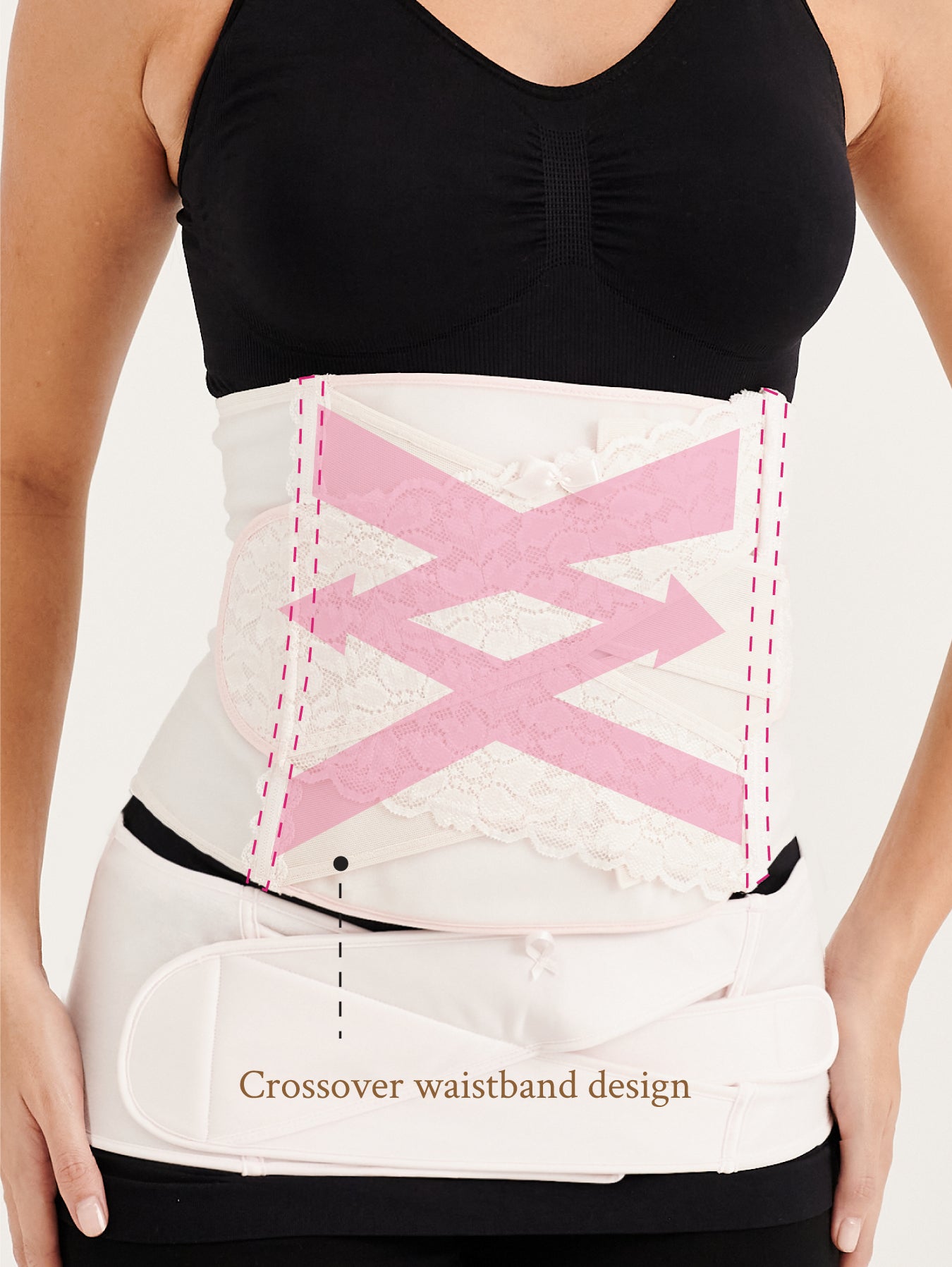 Day Use Comfortable Abdominal & Pelvic Belt Set (Step 2)