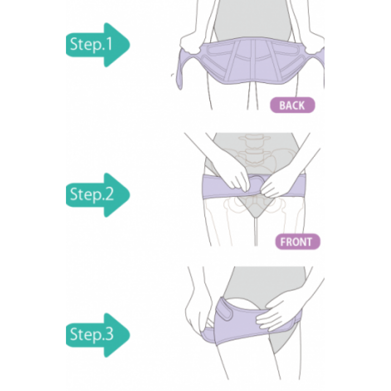 Inujirushi Postpartum Pelvic Belt Step 2