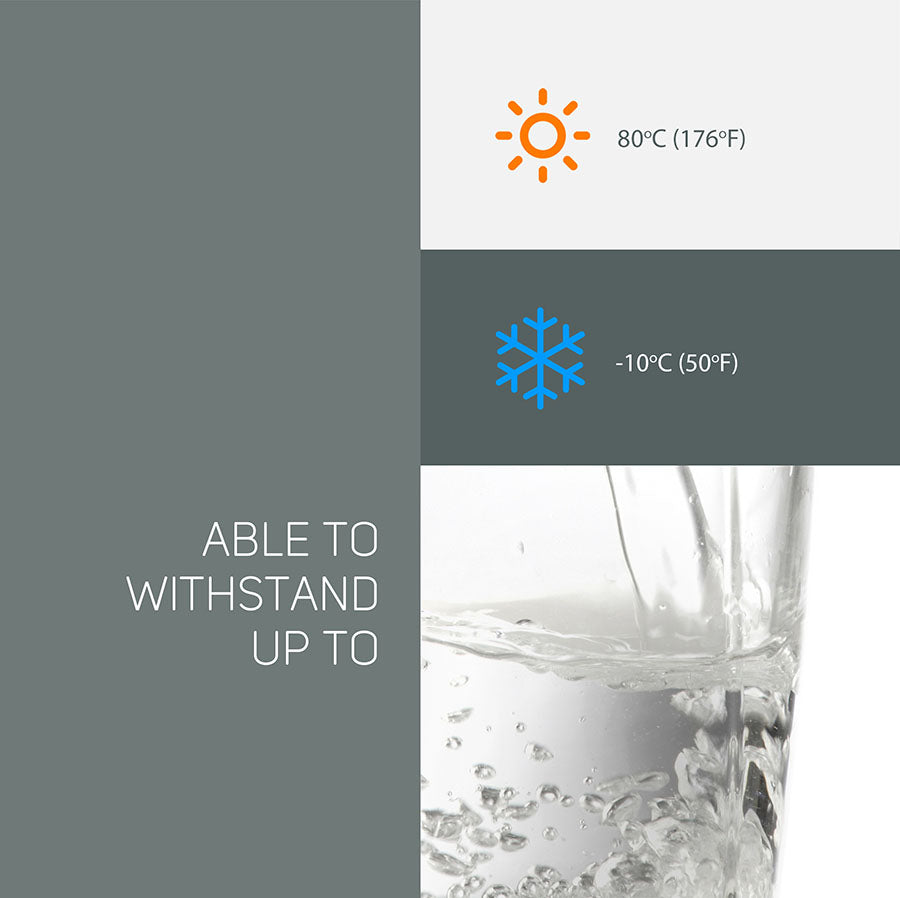 Transparent water bottle for kids