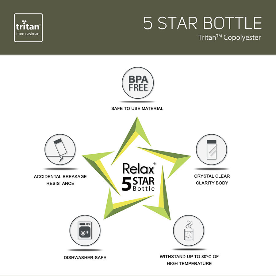 400ml BPA-free water bottle for children