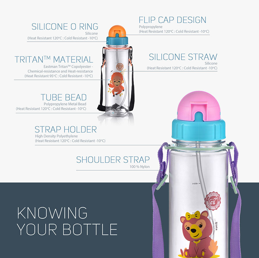 Leak-proof kids water bottle