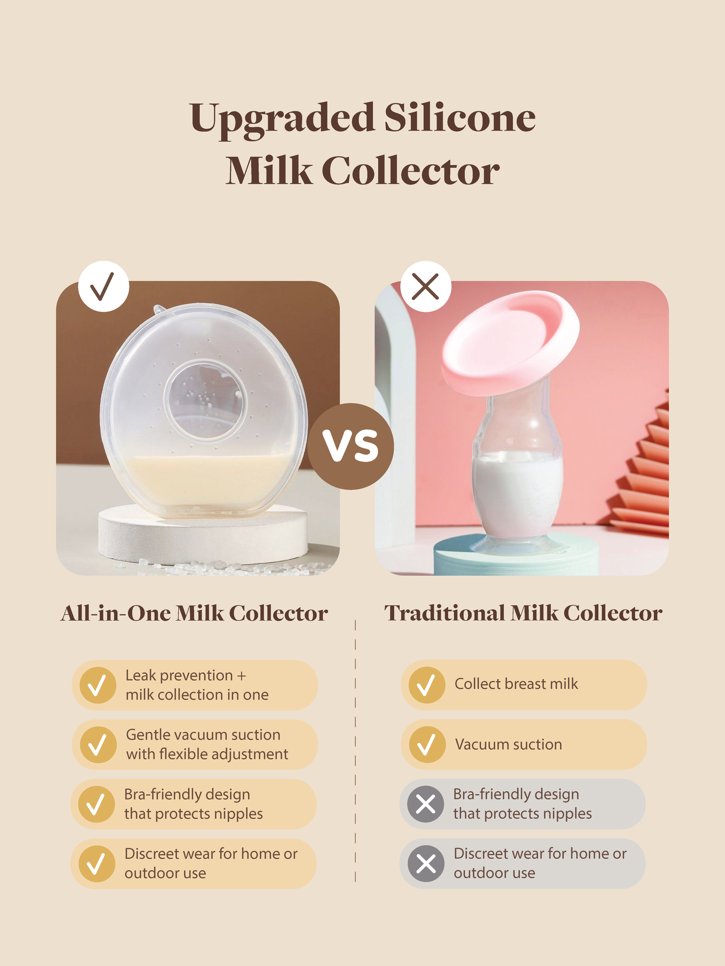 Handsfree Silicone Milk Collector