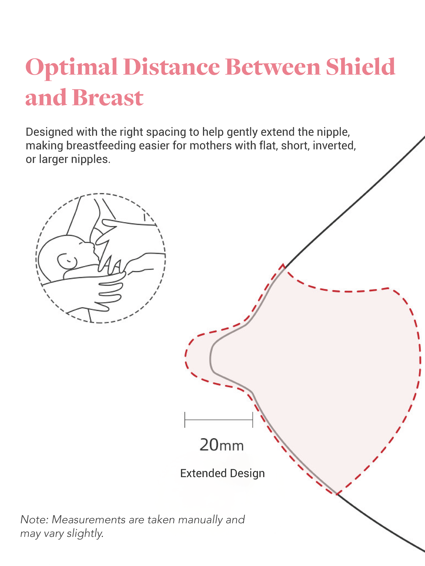 Nipple Shield Teat Protector (4 holes) 1 Pair