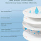 Ultra Thin Disposable Breastpad (5pairs/box)