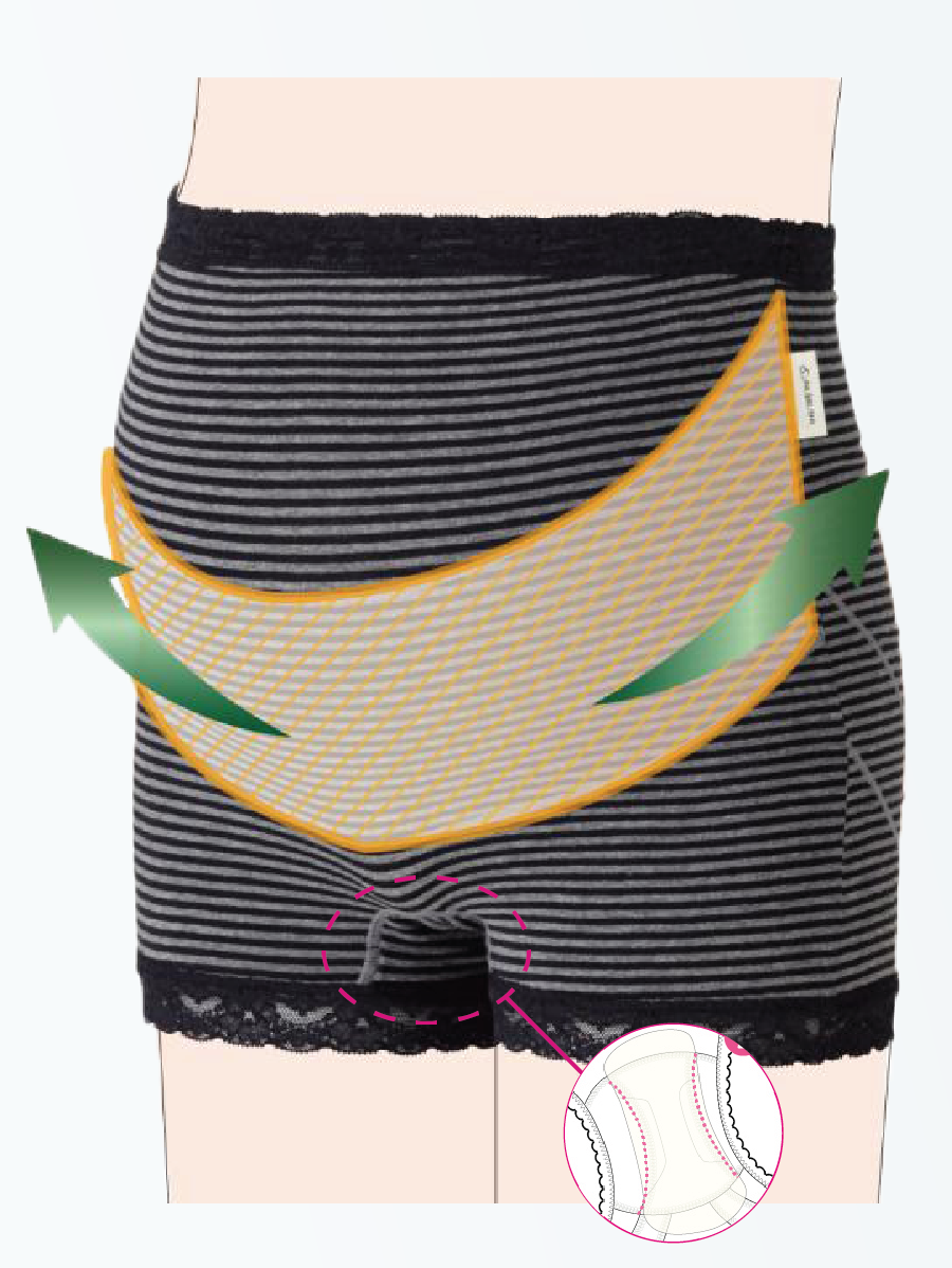 iEasy Fit Maternity Support Pants