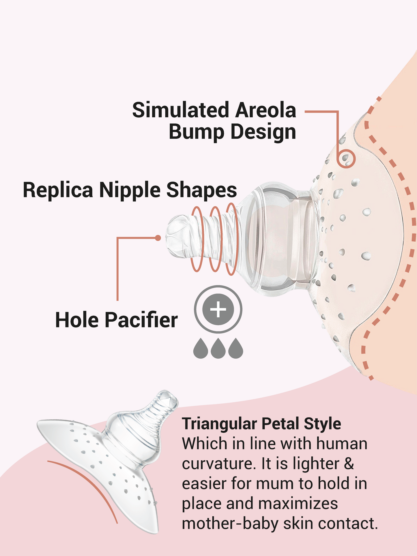 Natural Fit Silicone Nipple Protector