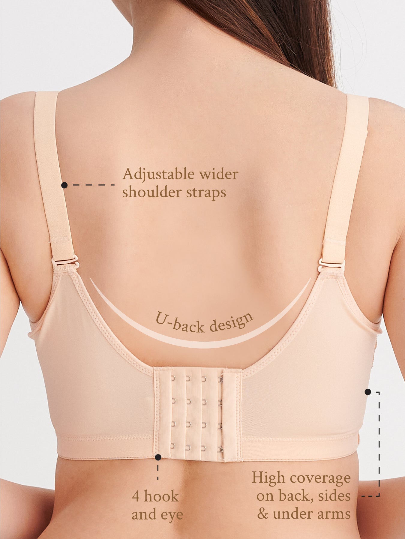 Stylish and comfortable nursing bra from the premium series
