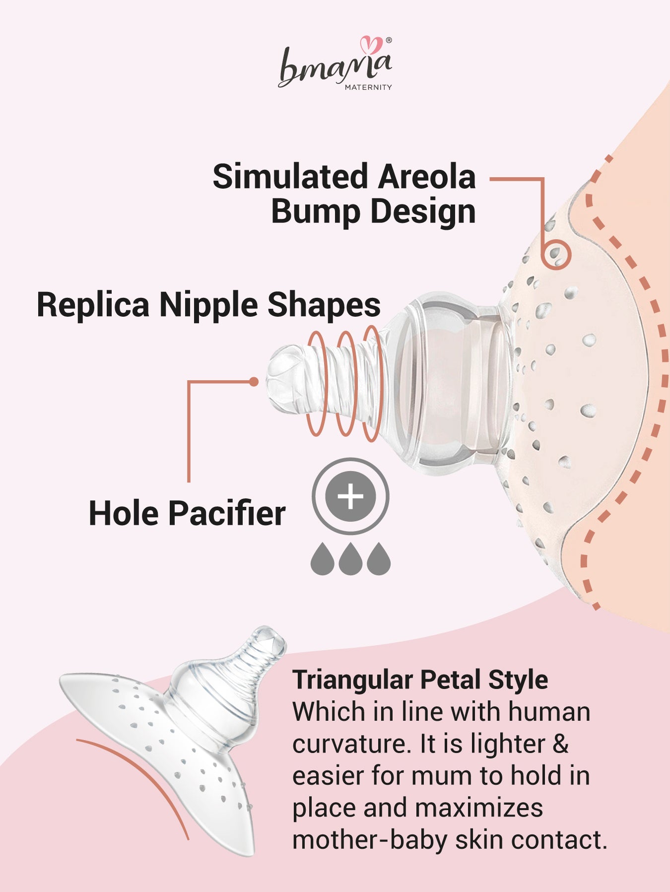 Bmama Nipple Protector
