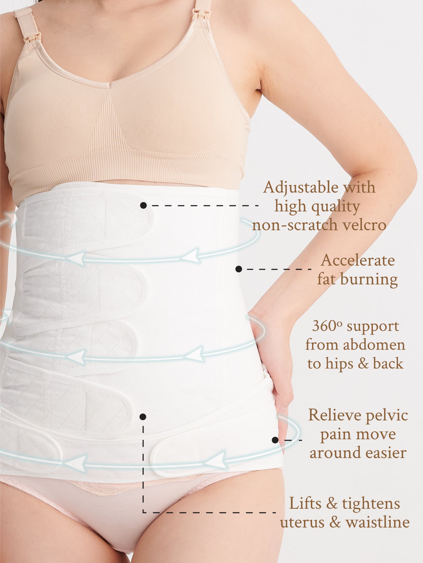 Belly binding for postpartum recovery